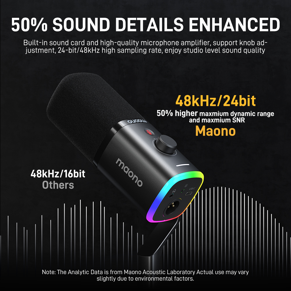 ไมโครโฟนสำหรับเล่นเกม Maono PD - Gaming Microphone บทวิจารณ์และราคา