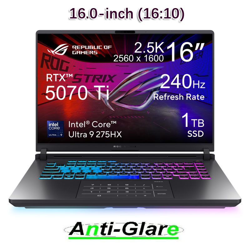 2X ฝาครอบป้องกันสำหรับ ASUS RO - Pc Gaming Asus บทวิจารณ์และราคา