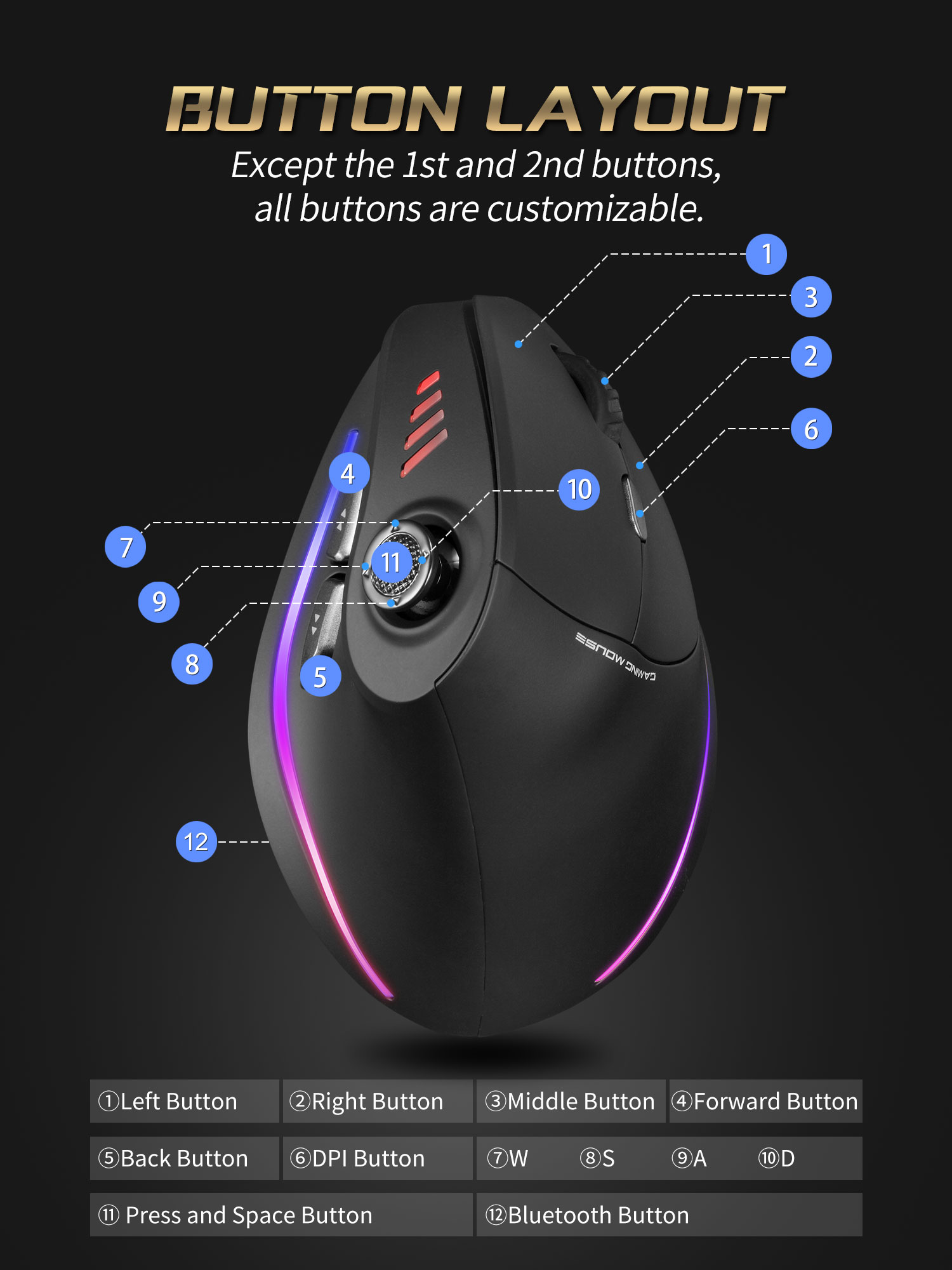 Jomaa RGB Backlit ไร้สายเมาส์แ - Pc Gaming Rgb บทวิจารณ์และราคา